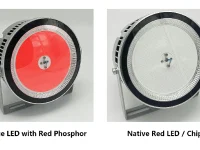 Native red LED/chip fishing lights and blue LED with red phosphor fishing lights.